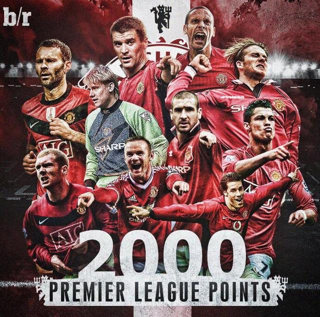 現有的淘汰 現有的淘汰